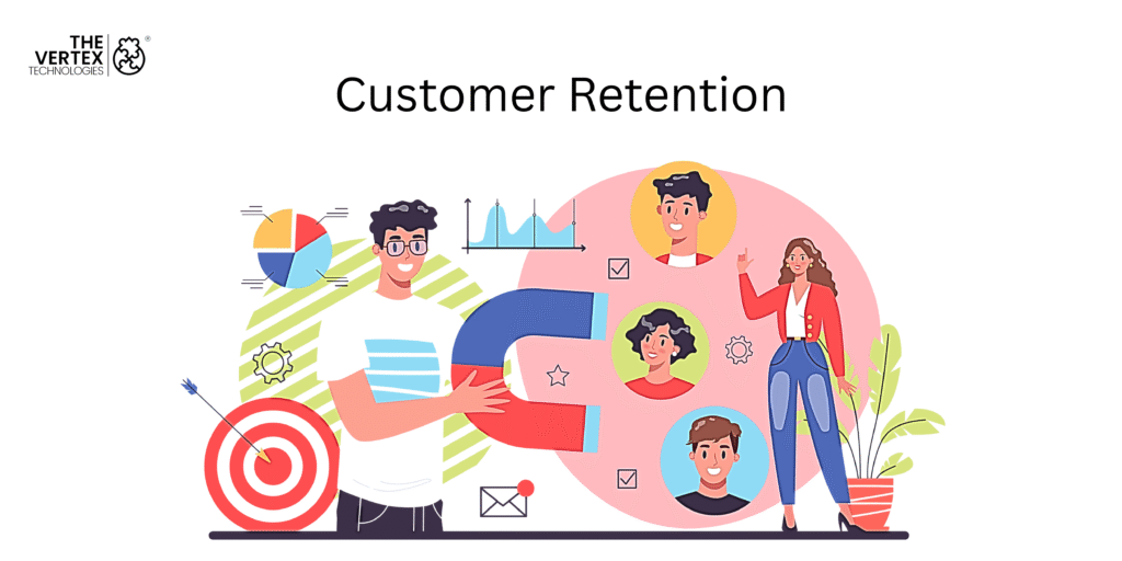 Client Retention