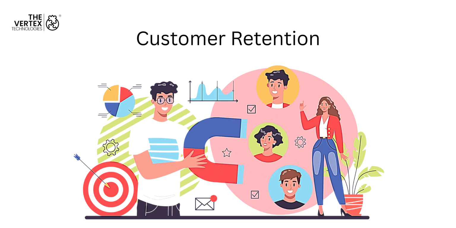 Client Retention